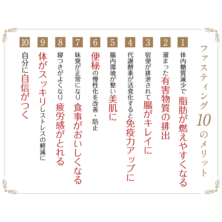 ファスティング10のメリット